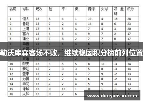 勒沃库森客场不败，继续稳固积分榜前列位置